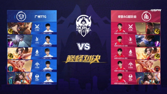 后仰中投