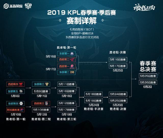 表现尤为关 表现尤为关