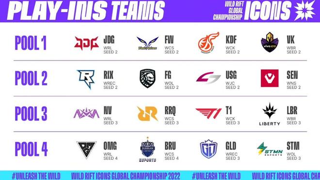 尽管伊普斯 尽管伊普斯