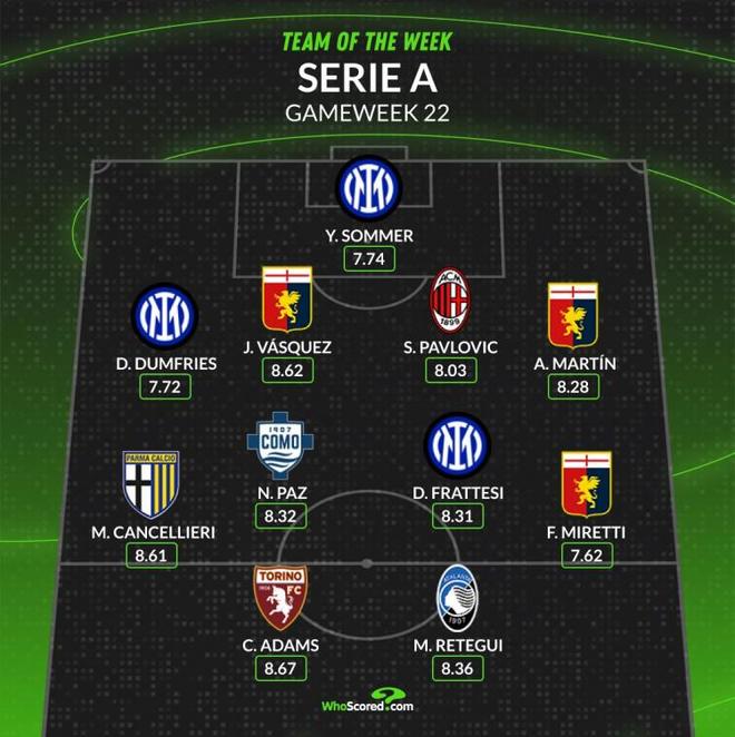 的高投入与 的高投入与