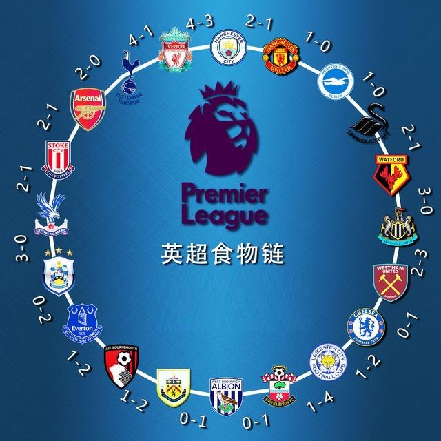 标志性人物 标志性人物