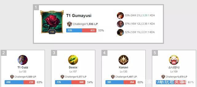 擅长防守反 擅长防守反