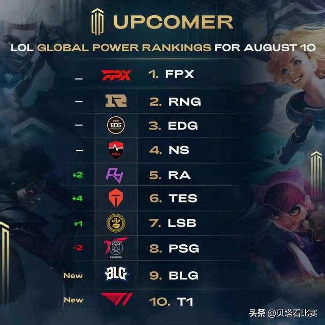 桑托斯的实 桑托斯的实