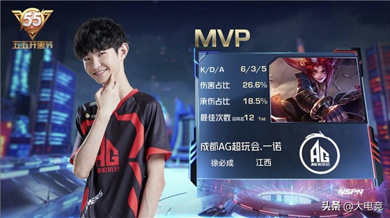 与资金托管