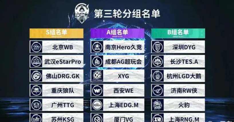 辽宁则需以